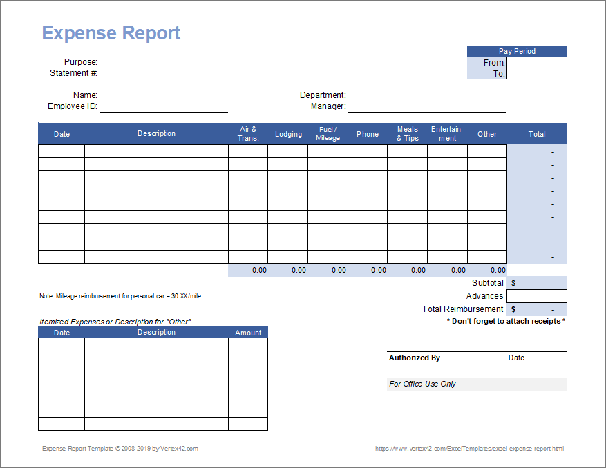 Expense Report Image to Excel: 7 Strategic Benefits for Accounting Automation in 2026